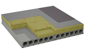 considerations of Undley flat roofing insulation